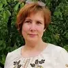 Отзыв от Клара Журавлева